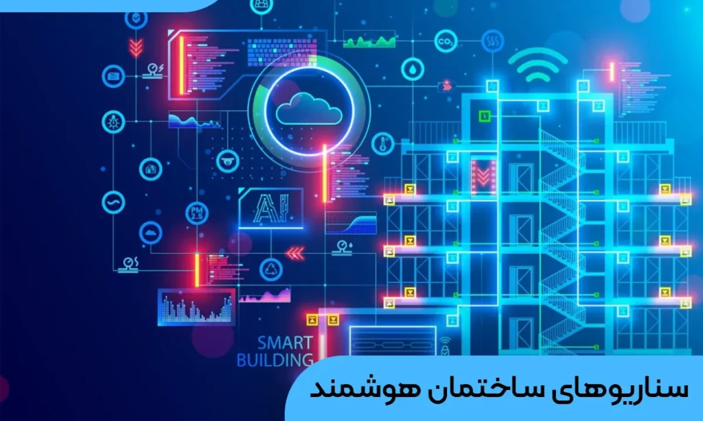 ساختمان هوشمند چیست