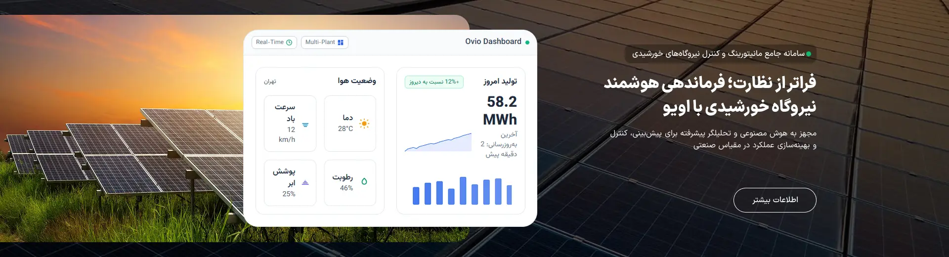 فرماندهی هوشمند نیروگاه خورشیدی با اویو